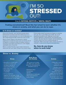 I'm So Stressed Out! Fact Sheet