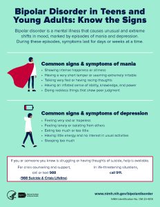 Bipolar Disorder in Teens and Young Adults - Know the Signs