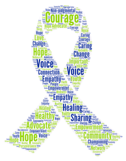 Word Art Ribbon